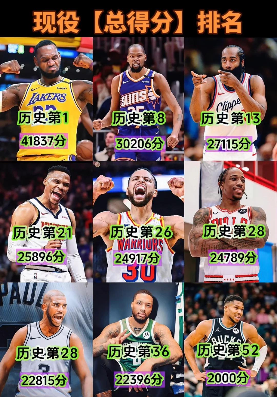 开云体育下载入口-美国队不断突破！，字母哥连续十场比赛得分超过比赛局势复杂热度持续攀升的简单介绍