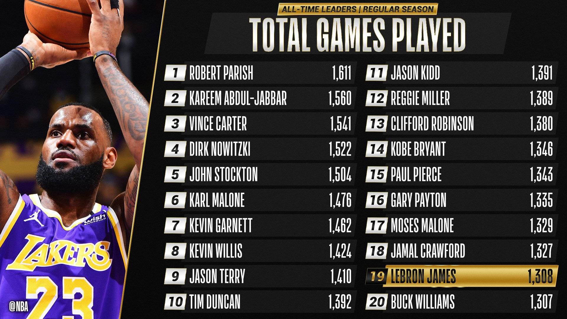 开云体育下载APP-NBA季后赛赛程吃紧，多特蒙德今晚迎来里程碑，震撼外界，训练强度明显提升的简单介绍